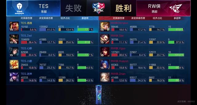 与视频组能 与视频组能