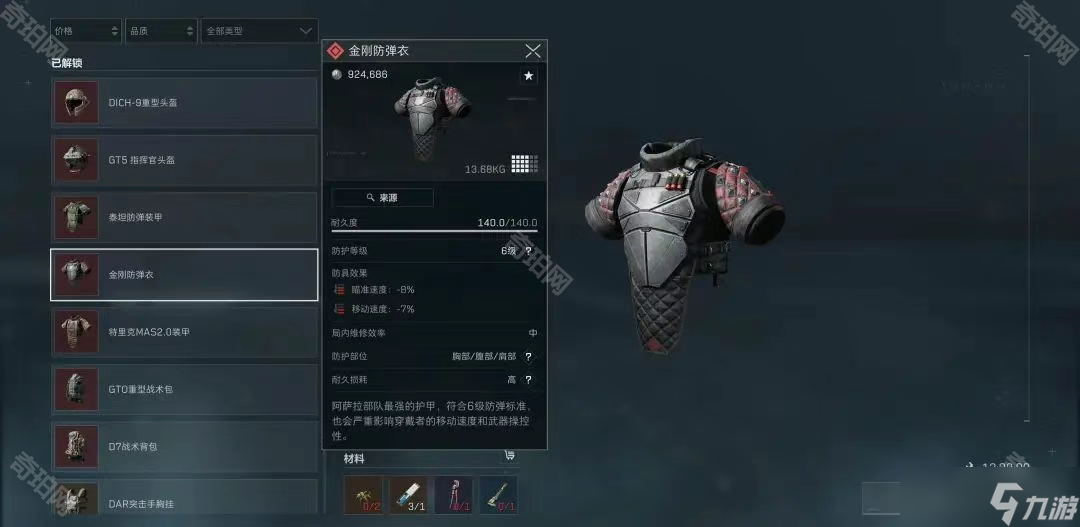 低于留队方